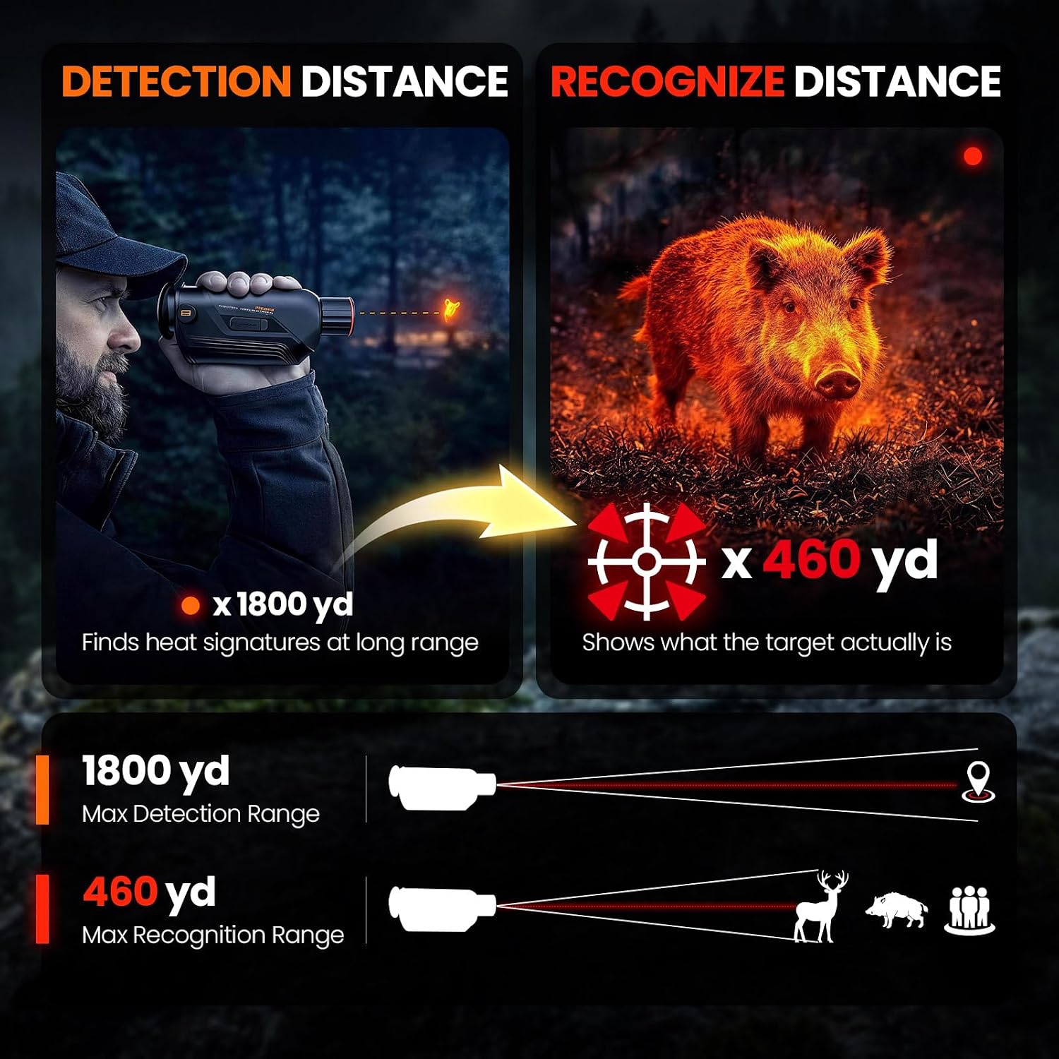 GOYOJO G325 G315 Monokular ter – Hunting Outdoor Camera recenzja i cena