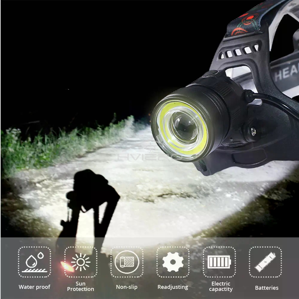 Latarka Czołowa T6 Cob USB LED – Hunting Outdoor Jobs recenzja i cena