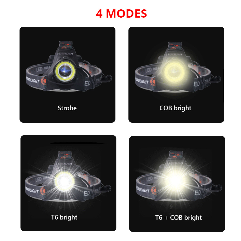 Latarka Czołowa T6 Cob USB LED – Hunting Outdoor Jobs recenzja i cena